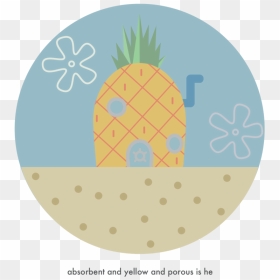 Spongebob - Circle, HD Png Download - spongebob.png