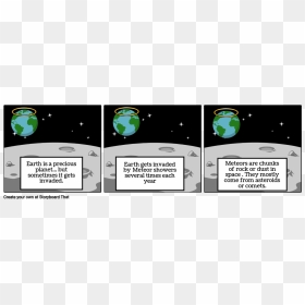 Cartoon, HD Png Download - asteroids png