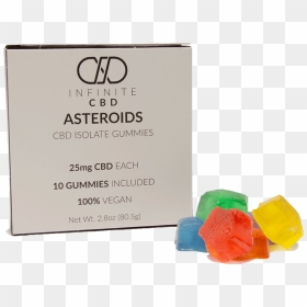 Asteroid Gummies , Png Download - Gummy Bear, Transparent Png - asteroids png