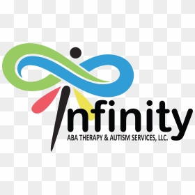 Infinity Possibilities Start Here - Graphic Design, HD Png Download - start png