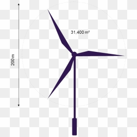Diagram, HD Png Download - wind turbine png