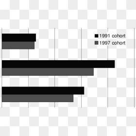 Diagram, HD Png Download - prison png
