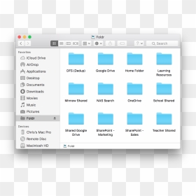 Download Team Viewer For Mac, HD Png Download - google drive icon png