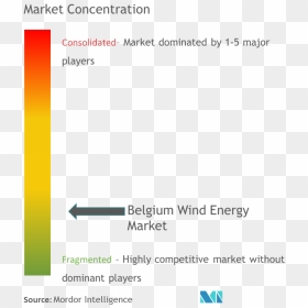 Regular Vs Low Voc Paints Statistics, HD Png Download - wind turbine png
