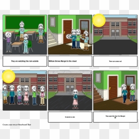 #margot Crying Face - Crying Storyboard, HD Png Download - crying face png
