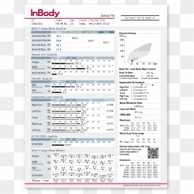 Inbody 770 Body Composition Result Sheet - Inbody 230, HD Png Download - ecw logo png