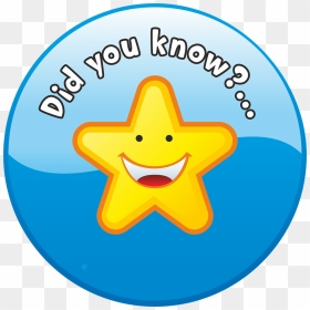 Sticker Of Are You Know, HD Png Download - the more you know png