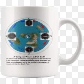 North Pole And South Pole On Flat Earth, HD Png Download - flat earth png