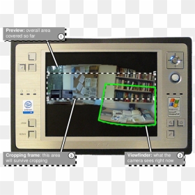 Electronics, HD Png Download - camera viewfinder png
