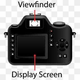 Transparent Camera Screen Png - Digital Camera, Png Download - camera viewfinder png