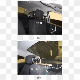 Audi Avantissimo, HD Png Download - car rear png