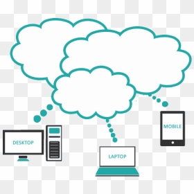 Tally On Cloud, HD Png Download - cloud .png