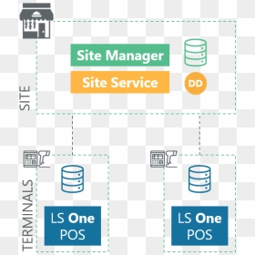 Diagram, HD Png Download - offline png