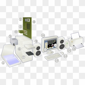 Personal Computer Hardware, HD Png Download - personal computer png