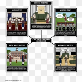 Thousand Splendid Suns Character Chart, HD Png Download - declaration of independence png