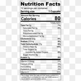 Vanilla Cake Nutrition - Pork Chop Nutrition Facts, HD Png Download - baking soda png