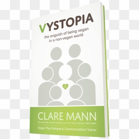 Poster, HD Png Download - vegan png