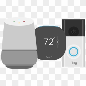 Google Home, Thermostat, And An Amazon Ring With The - Circle, HD Png Download - google home png