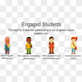 Engaged Student Clipart , Png Download - Cartoon, Transparent Png - students clipart png