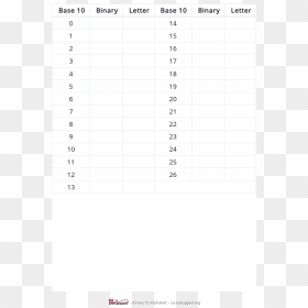 Document, HD Png Download - alphabets png
