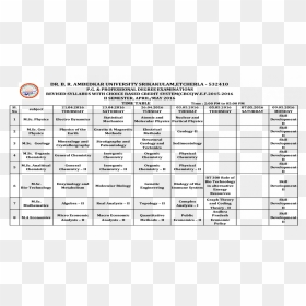 Document, HD Png Download - babasaheb ambedkar png