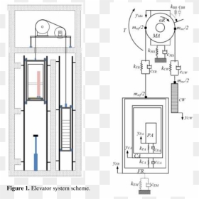 Model Of An Elevator Drawing, HD Png Download - elevator png