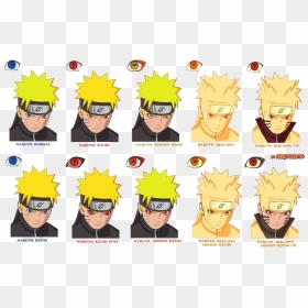 28 Collection Of Naruto Face Coloring Pages - Naruto Mode Sennin Kyubi, HD Png Download - gaara png