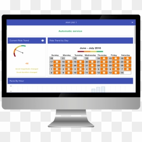 Datahoist Dashboard V4 - Pantalla De Computador Vector, HD Png Download - elevator png