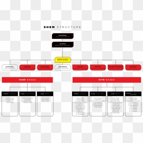 Mega Pile Inland Shem Structure Dec-2019 - Parallel, HD Png Download - kuda png