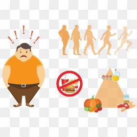 Fat To Fit Vector , Png Download - Obesity Clipart, Transparent Png - fat png