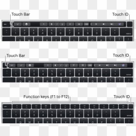 Touch Id, Located At The Top-right Corner Of The Keyboard - Macbook Pro 14 Concept, HD Png Download - thumbprint png