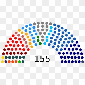Slovakia 1998 Election, HD Png Download - camara png