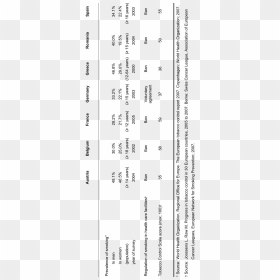Number, HD Png Download - tobacco png