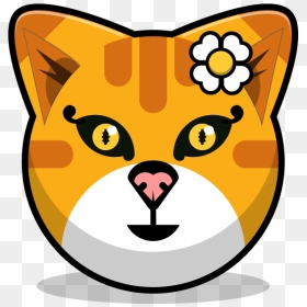 Kitty Cat Stickers - Clip Art, HD Png Download - wet emoji png