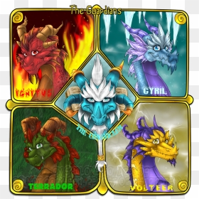 Grd - Spyro Guardians, HD Png Download - spyro png