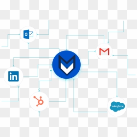 Outbound Sales Platform - Salesforce.com, HD Png Download - fox shine png