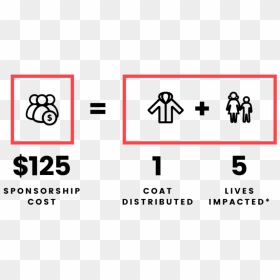 Multiply-impact - Graphic Design, HD Png Download - impact png