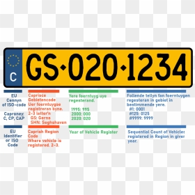 Screenshot, HD Png Download - license plate png