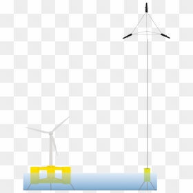 Higher Winds Lighter Base= Lowest Costs - Wind Turbine, HD Png Download - wind turbine png