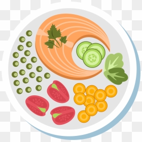 Fast Food Clip Art - Plate Of Food Clipart, HD Png Download - food emoji png