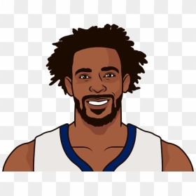 Paul George Face Cartoon , Png Download - Giannis Antetokounmpo Statmuse, Transparent Png - paul george png