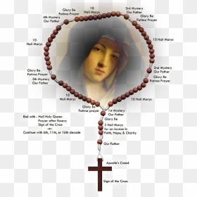 Pray The Rosary In Sinhala, HD Png Download - rosary png