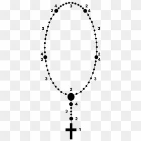 Transparent Background Rosary Clipart, HD Png Download - rosary png