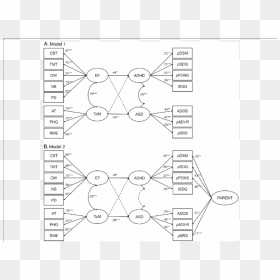 Diagram, HD Png Download - dotted lines png