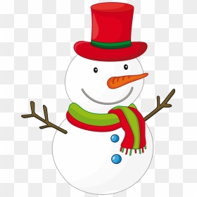 Rudolph Christmas Ornament Animation Frosty The Snowman, HD Png Download - frosty the snowman png