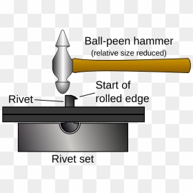Transparent Rivet Png - Solid Riveting, Png Download - rosie the riveter png