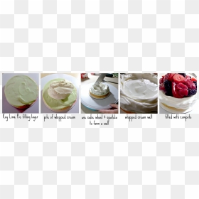 Whipped Cream , Png Download - Buttercream, Transparent Png - whipped cream png