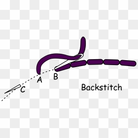 Back Stitch Embroidery Stitching Guide - Embroidery Back Stitch Png, Transparent Png - stitching png