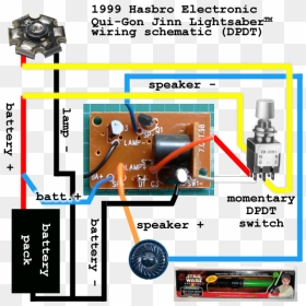 To Trigger Again - Hasbro Lightsaber Wiring Diagram, HD Png Download - lightsaber hilt png