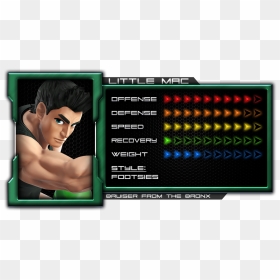 Nintendo Amiibo Figurine Little Mac Wii U , Png Download - Wii Fit Trainer Corrin, Transparent Png - little mac png